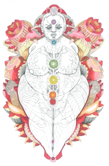 Chakra Goddess Oracle